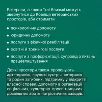 інфографіка