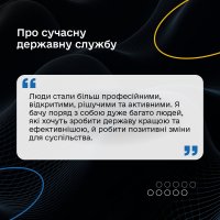 Інфографіка «Про сучасну держслужбу»