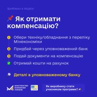 Інфографіка про те, як отримати компенсацію