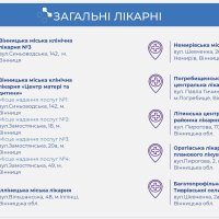 Надкластерні, кластерні та загальні лікарні