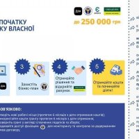 Інфографіка