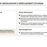 інфографіка