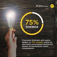 Інфографіка