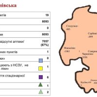 Фото слайда «Северинівська ТГ»