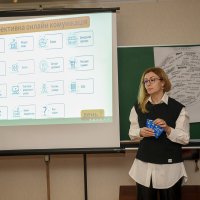 Тренінги з ефективних комунікацій на Вінниччині.