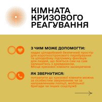 інфографіка