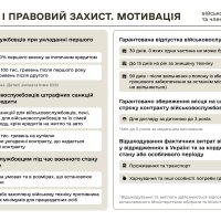 інфографіка
