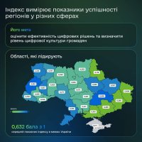 інфографіка