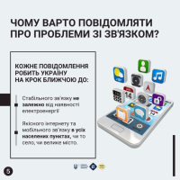 картка з текстом