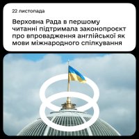 інфографіка