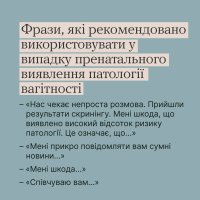 інфографіка