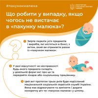 інфографіка