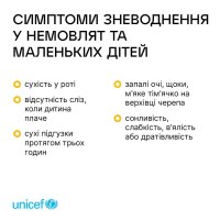 інфографіка