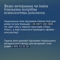 інфографіка