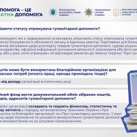 Інфографіка