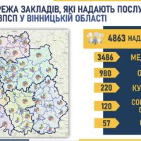 Слайд на екрані з написом "Мережа закладів, які надають послуги з ПЗПСП у Вінницькій області" та зображення карти Вінницької області